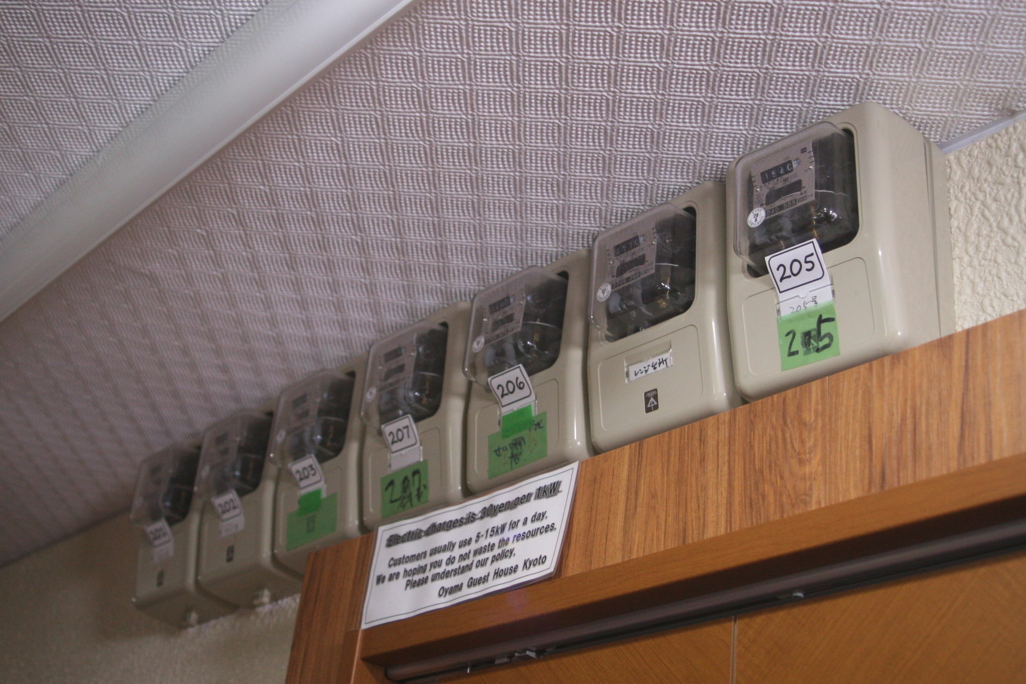 Oyama Guesthouse Kyoto Dış mekan fotoğraf